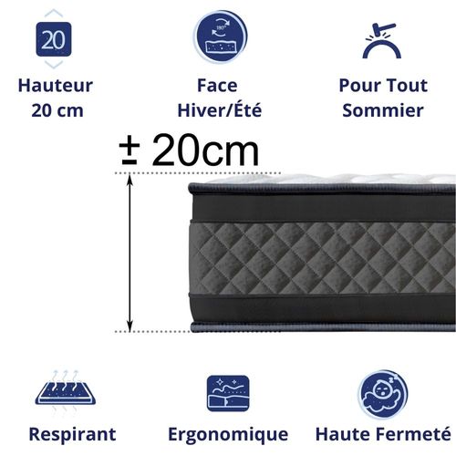 Matelas Mousse 140x190 cm ONYX - Ferme - Réversible - Côté Été/hiver - H20 Cm
